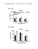 COMPUTATIONALLY OPTIMIZED BROADLY REACTIVE ANTIGENS FOR INFLUENZA diagram and image