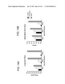 COMPUTATIONALLY OPTIMIZED BROADLY REACTIVE ANTIGENS FOR INFLUENZA diagram and image