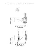 COMPUTATIONALLY OPTIMIZED BROADLY REACTIVE ANTIGENS FOR INFLUENZA diagram and image