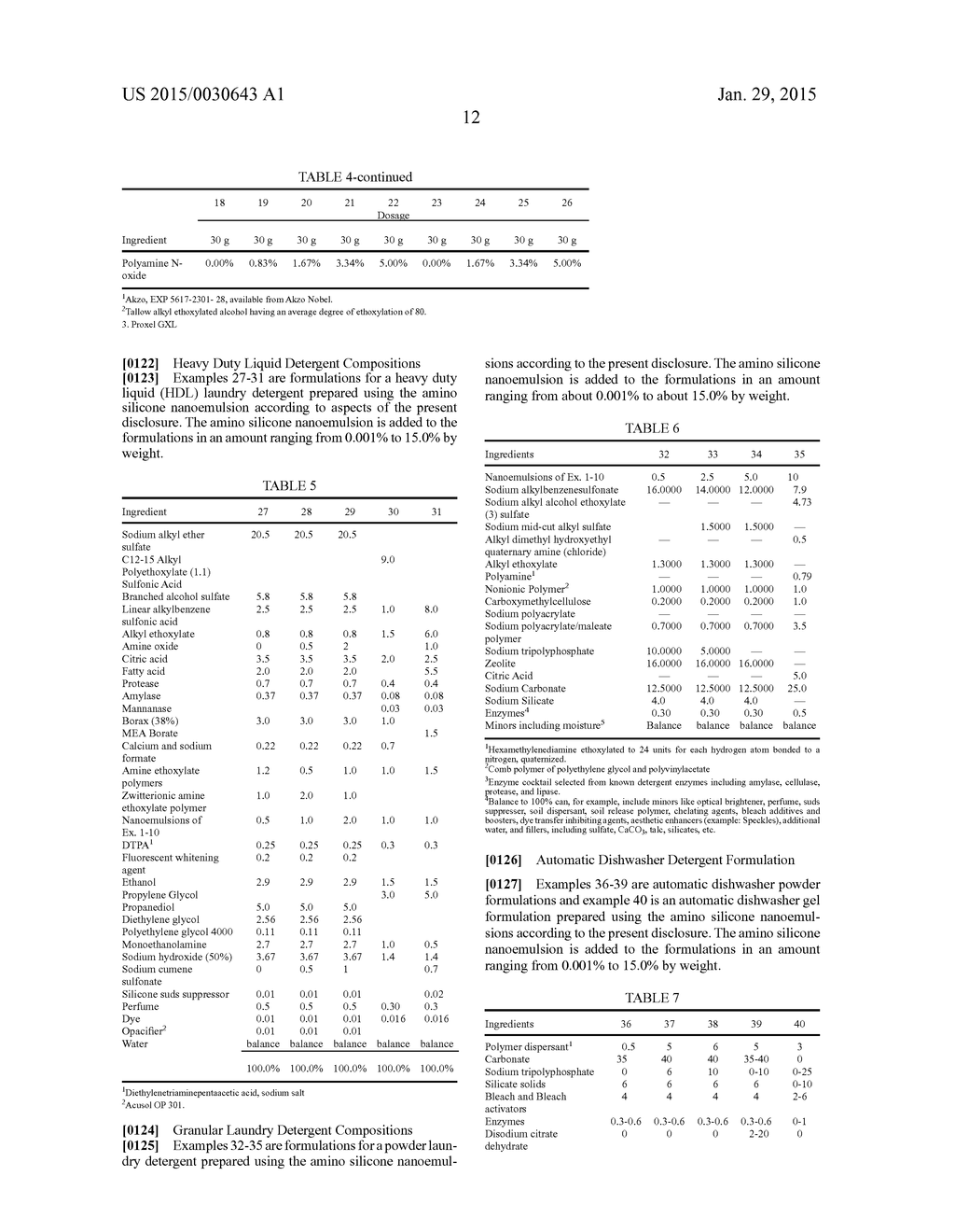 Amino Silicone Nanoemulsion - diagram, schematic, and image 13