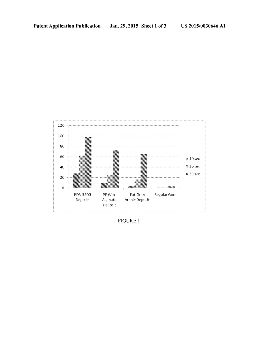 Oral Delivery Products Including Three-Dimensional Objects - diagram, schematic, and image 02