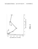 BONE REGENERATION USING BIODEGRADABLE POLYMERIC NANOCOMPOSITE MATERIALS     AND APPLICATIONS OF THE SAME diagram and image