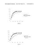 Liposome having inner water phase containing sulfobutyl ether cyclodextrin     salt diagram and image