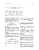 Liposome having inner water phase containing sulfobutyl ether cyclodextrin     salt diagram and image