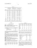 Controlled Release Dosage Forms diagram and image