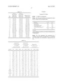 Controlled Release Dosage Forms diagram and image