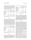 FORMULATIONS AND METHODS FOR TREATING ORAL INFLAMMATION, INJURY, OR PAIN diagram and image