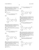 PYRIDAZINONE COMPOUNDS AND THEIR USE AS DAAO INHIBITORS diagram and image