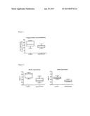 NUTRITIONAL COMPOSITION CONTAINING OLIGOSACCHARIDE MIXTURE diagram and image