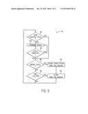 Combination Oven with Reduced Smoke Flavor Transfer diagram and image