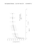 PERIPHERAL STENTS HAVING LAYERS diagram and image