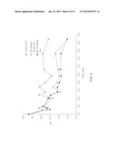 PERIPHERAL STENTS HAVING LAYERS diagram and image