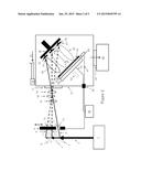 MULTI-PLUME PULSED LASER DEPOSITION SYSTEM FOR HIGH-THROUGHPUT FABRICATION     OF DIVERSE MATERIALS diagram and image