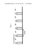 METHOD FOR MANUFACTURING TRANSPARENT CONDUCTIVE PATTERN diagram and image