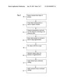 METHOD FOR IMPARTING TARNISH PROTECTION OR TARNISH PROTECTION WITH COLOR     APPEARANCE TO SILVER, SILVER ALLOYS, SILVER FILMS, SILVER PRODUCTS AND     OTHER NON-PRECIOUS METALS diagram and image