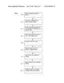 METHOD FOR IMPARTING TARNISH PROTECTION OR TARNISH PROTECTION WITH COLOR     APPEARANCE TO SILVER, SILVER ALLOYS, SILVER FILMS, SILVER PRODUCTS AND     OTHER NON-PRECIOUS METALS diagram and image