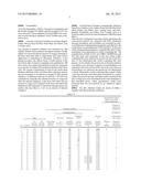 METHOD FOR MANUFACTURING HIGH STRENGTH GALVANIZED STEEL SHEET AND HIGH     STRENGTH GALVANIZED STEEL SHEET (AS AMENDED) diagram and image