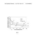 METHODS AND SYSTEMS FOR MICROBIAL FUEL CELLS WITH IMPROVED CATHODES diagram and image