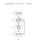 Alkaline Battery Operational Methodology diagram and image