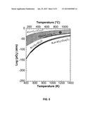 Solid-State Lithium Battery diagram and image