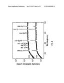 Solid-State Lithium Battery diagram and image