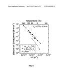 Solid-State Lithium Battery diagram and image