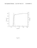 ELECTRODE BINDER FOR SECONDARY BATTERY AND ELECTRODE FOR SECONDARY BATTERY     COMPRISING THE SAME diagram and image