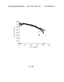 ELECTRODE BINDER FOR SECONDARY BATTERY AND ELECTRODE FOR SECONDARY BATTERY     COMPRISING THE SAME diagram and image