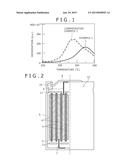 POSITIVE ELECTRODE MATERIAL diagram and image