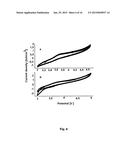 Nonaqueous Electrolyte for Lithium Ion and Lithium Metal Batteries diagram and image