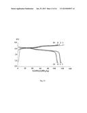 Nonaqueous Electrolyte for Lithium Ion and Lithium Metal Batteries diagram and image