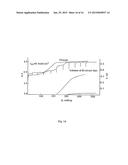 Nonaqueous Electrolyte for Lithium Ion and Lithium Metal Batteries diagram and image