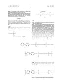 Nonaqueous Electrolyte for Lithium Ion and Lithium Metal Batteries diagram and image