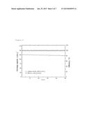 CONDUCTIVE SALT FOR LITHIUM-BASED ENERGY STORES diagram and image