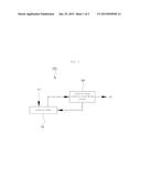 Lithium Air Battery System diagram and image