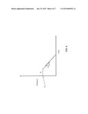 DYNAMIC DECOMPRESSION CONTROL FOR HIGH PRESSURE SEALS diagram and image