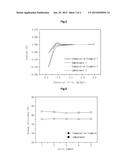 REDOX FLOW SECONDARY BATTERY diagram and image