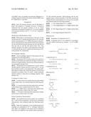 ELECTROLYTE MATERIAL, LIQUID COMPOSITION AND MEMBRANE/ELECTRODE ASSEMBLY     FOR POLYMER ELECTROLYTE FUEL CELL diagram and image