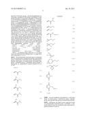 BIREFRINGENT LENS MATERIAL FOR STEREOSCOPIC IMAGE DISPLAY DEVICE AND     METHOD FOR PRODUCING BIREFRINGENT LENS FOR STEREOSCOPIC IMAGE DISPLAY     DEVICE diagram and image