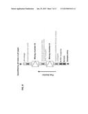 DETECTING ANALYTES WITH A PH METER diagram and image