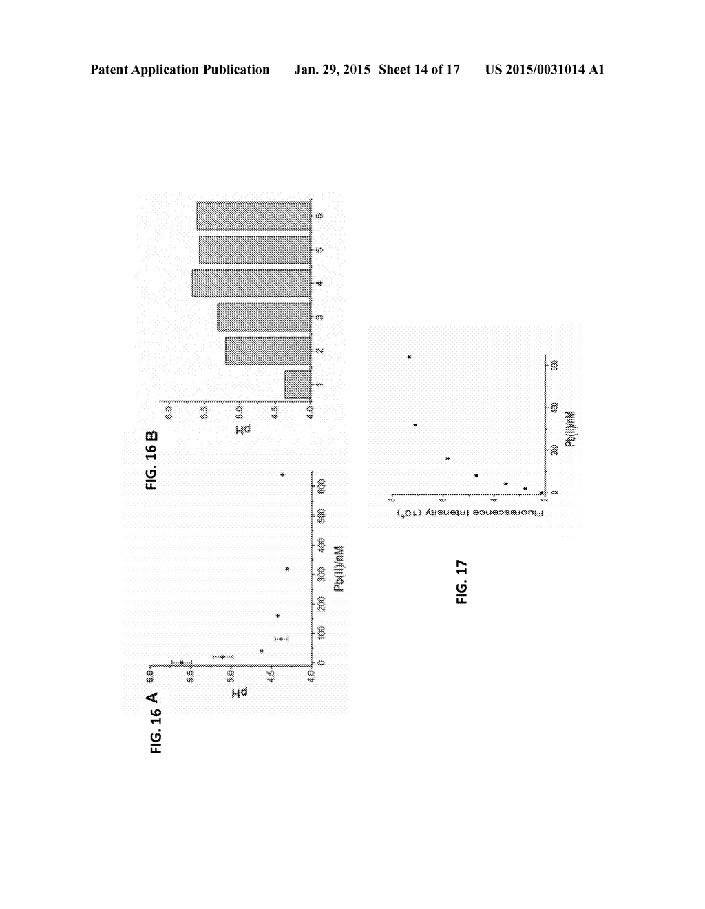 DETECTING ANALYTES WITH A PH METER - diagram, schematic, and image 15