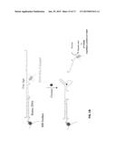 DETECTING ANALYTES WITH A PH METER diagram and image