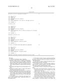 DETECTING ANALYTES WITH A PH METER diagram and image