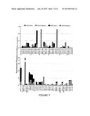 METHOD OF IDENTIFYING VDJ RECOMBINATION PRODUCTS diagram and image