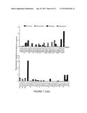 METHOD OF IDENTIFYING VDJ RECOMBINATION PRODUCTS diagram and image