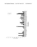 METHOD OF IDENTIFYING VDJ RECOMBINATION PRODUCTS diagram and image