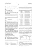 METHOD OF IDENTIFYING VDJ RECOMBINATION PRODUCTS diagram and image