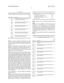 METHOD OF IDENTIFYING VDJ RECOMBINATION PRODUCTS diagram and image