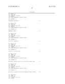 METHOD OF IDENTIFYING VDJ RECOMBINATION PRODUCTS diagram and image