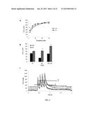 MARKERS FOR DIAGNOSING AMYOTROPHIC LATERAL SCLEROSIS diagram and image